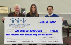 Kids In Need Fund